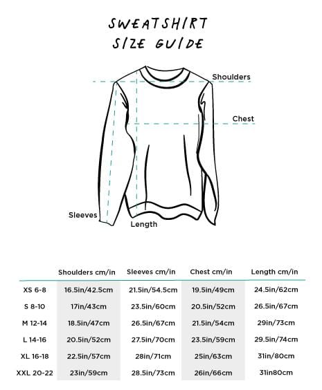 'See no evil' Snowman Christmas Jumper